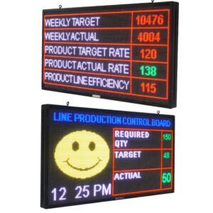 P6 Industrial Production Tracker Display Board - Image 1