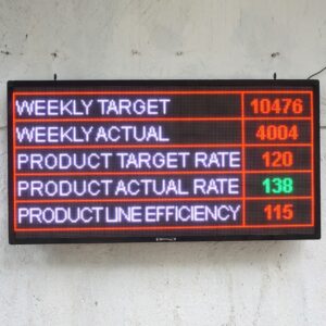 P6 Industrial Production Tracker Display Board - Image 5